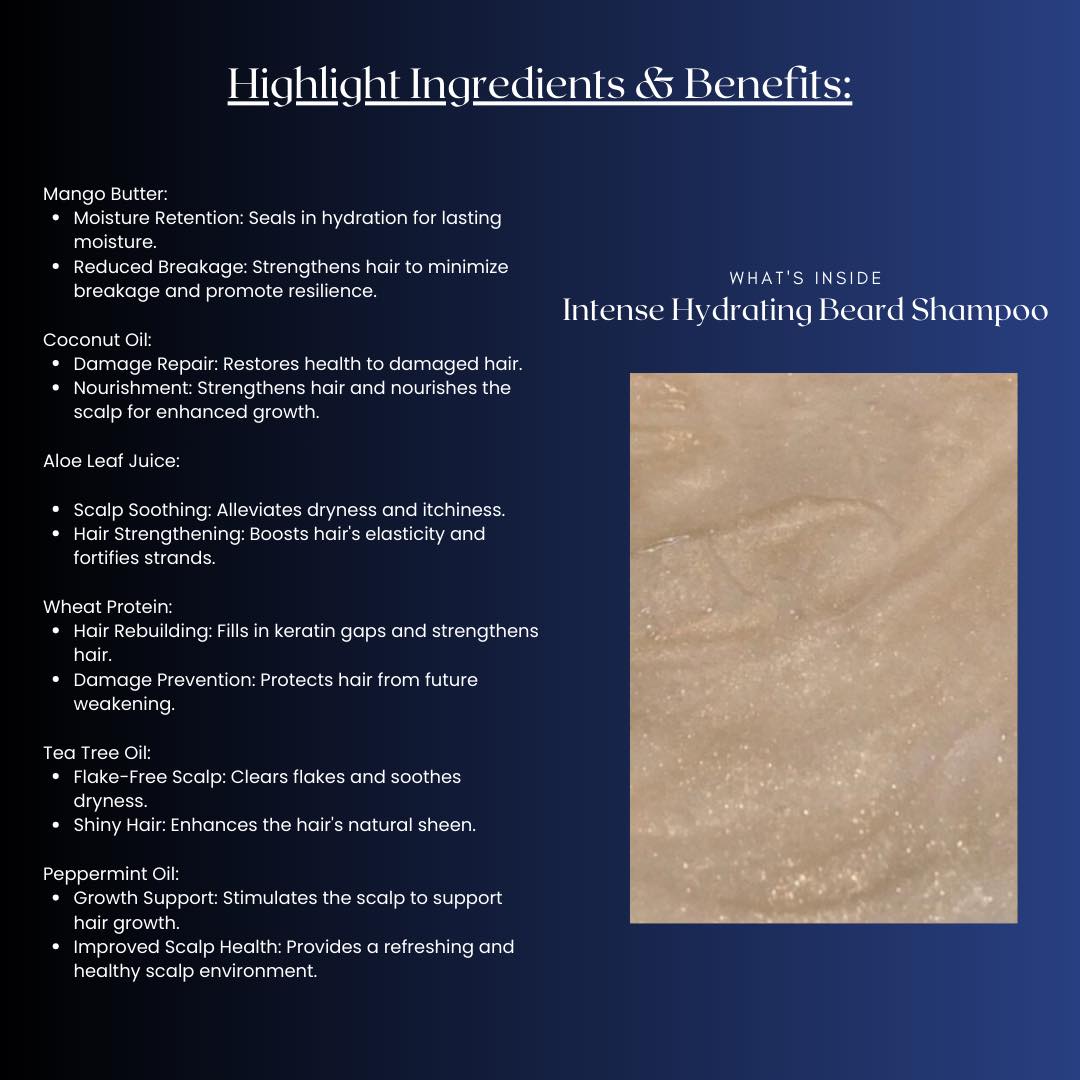 Intense Hydrating Beard Shampoo